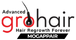 Grohair logo